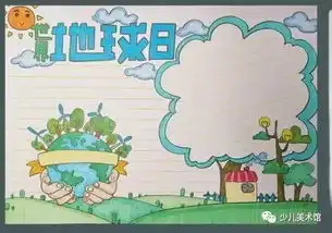 环保手抄报合集准备好了,你要不要来