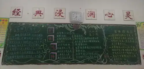 肥东县石塘学校开展学雷锋黑板报评比活动