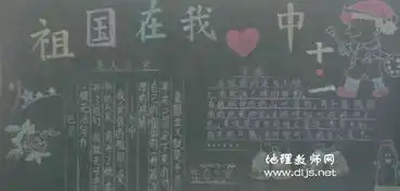 祖国在我心中黑板报二4