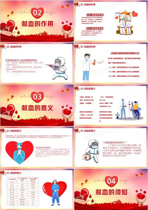 公益献血爱心奉献公益模版ppt模板下载熊猫办公