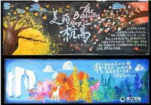 厉害学生手绘黑板报堪比电影海报