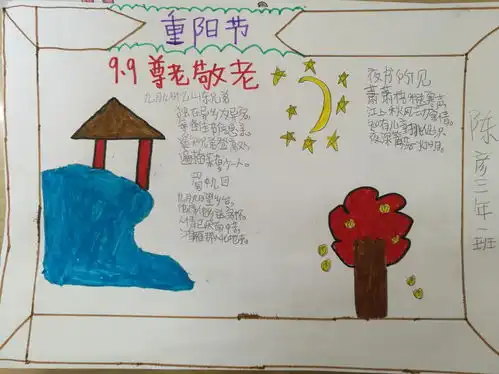 重阳节手抄报图片5张