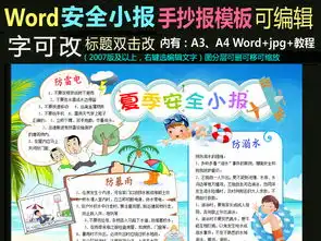 word夏季安全小报防溺水防暴雨防雷电图片素材worddoc模板下载34.48mb防震减灾手抄报大全安全健康手抄报