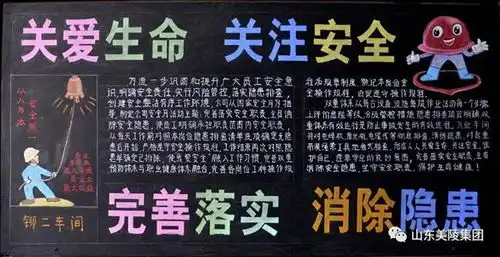 安全月优秀黑板报