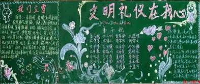 争做文明礼貌学生黑板报