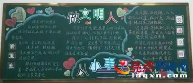 兴义市红星路小学富康校区开展创建文明城市宣传教育板报评比活动