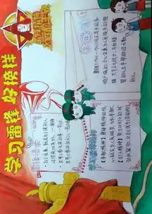 雷锋手抄报