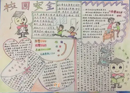 校园安全手抄报图片大全资料