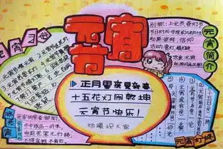 元宵节手抄报今夜是元宵佳节