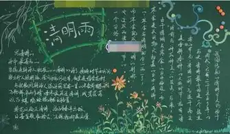 清明节黑板报清明节思恋