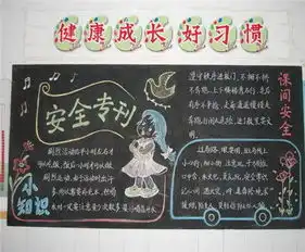 安全教育黑板报中学生安全教育知识及安全条例