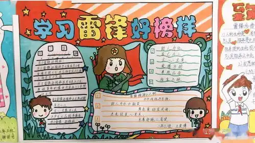 学习雷锋精神弘扬社会新风我校举办学雷锋手抄报绘画展