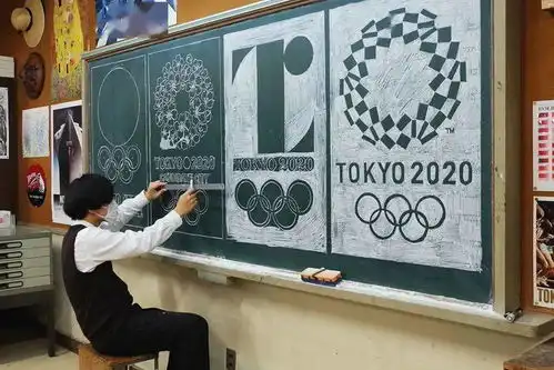 画技一流,征服几十万学生美术老师用粉笔画出神级作品,引网友强势围观