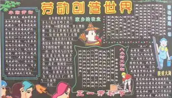 五一劳动节黑板报劳动之歌
