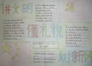 小学五年级语文讲文明,懂礼貌的手抄报怎么画