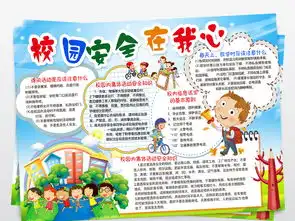 校园安全在我心小报校园安全手抄小报下载图片素材psd模板53.67mb校园安全手抄报大全安全健康手抄报