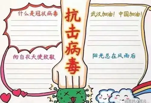 新型冠状肺炎防疫手抄报已备好