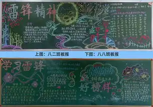接过雷锋的旗帜初中部学雷锋志愿服务记录