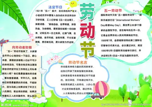 五一劳动节小报图片