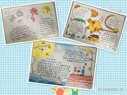冬日暖阳智慧之花竞相绽放凯旋城小学手抄报黑板报作品展示