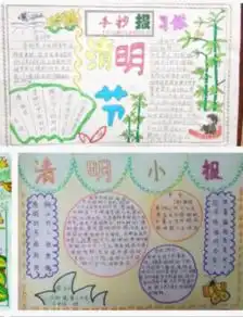 清明节的手抄报怎样做呀