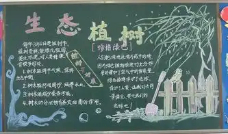 植树节黑板报植树节倡议书