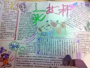 科技手抄报图片资料