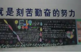 6.1儿童节黑板报