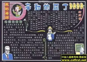 教师节手抄报怎么做急