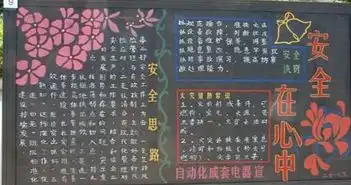安全月黑板报树立安全观念