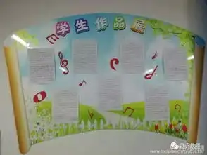 划归办康城矿校举行班级管理观摩交流活动