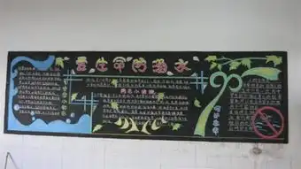 防溺水黑板报图片
