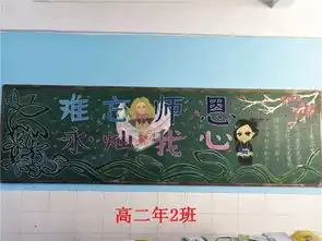 请看过来,哪一版是你心中最美的教师节黑板报