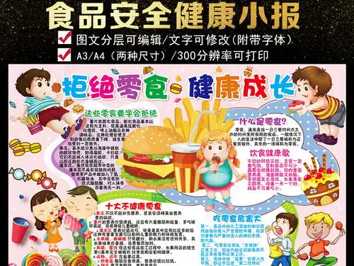食品安全小报校园饮食健康安全手抄小报素材图片模板下载