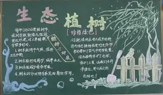 植树节黑板报植树与减排