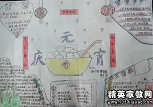 正月十五闹元宵手抄报