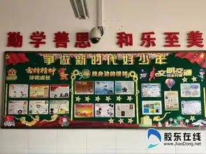 南通路小学举行争做新时代好少年的黑板报比
