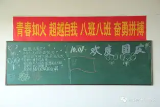 我爱您,祖国诗经学校初中部开展迎国庆黑板报展示活动
