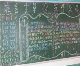 家长会黑板报确定家长会的流程