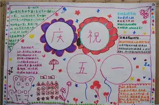 五一劳动节手抄报图片内容