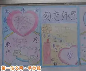 教师节手抄报资料简单的教师节祝福语
