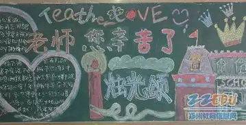 我校对班主任实施关爱工程学海心源的blog