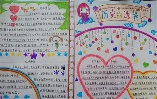 关于计算机的发展史手抄报图片,历史手抄报精选图片内容