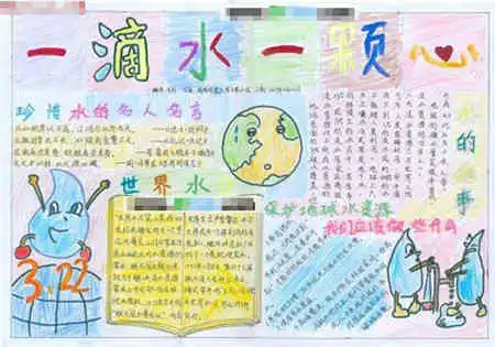 节约用水手抄报资料中国水资源现状