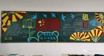 东园新闻泰州二附中举行祖国颂黑板报展评