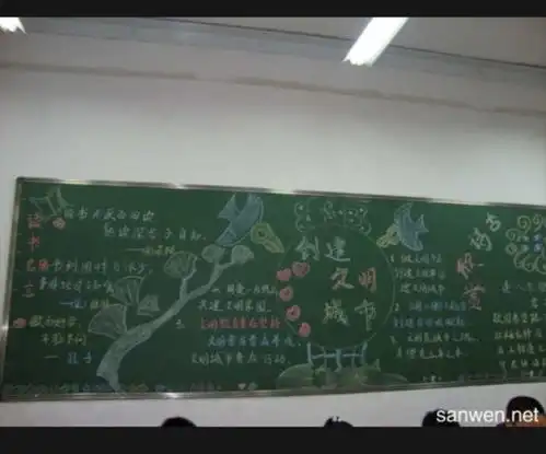 创建全国文明城市主题的黑板报