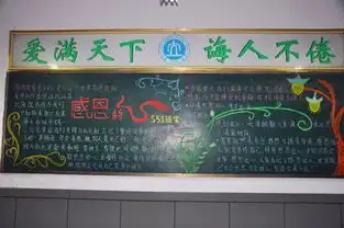 我校高一年级二部举办感恩节主题板报展示活动