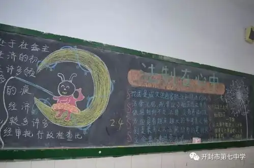开封七中开展法制教育主题黑板报评比活动