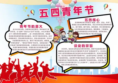 五四青年节手抄报