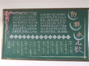 防溺水黑板报自救与互救